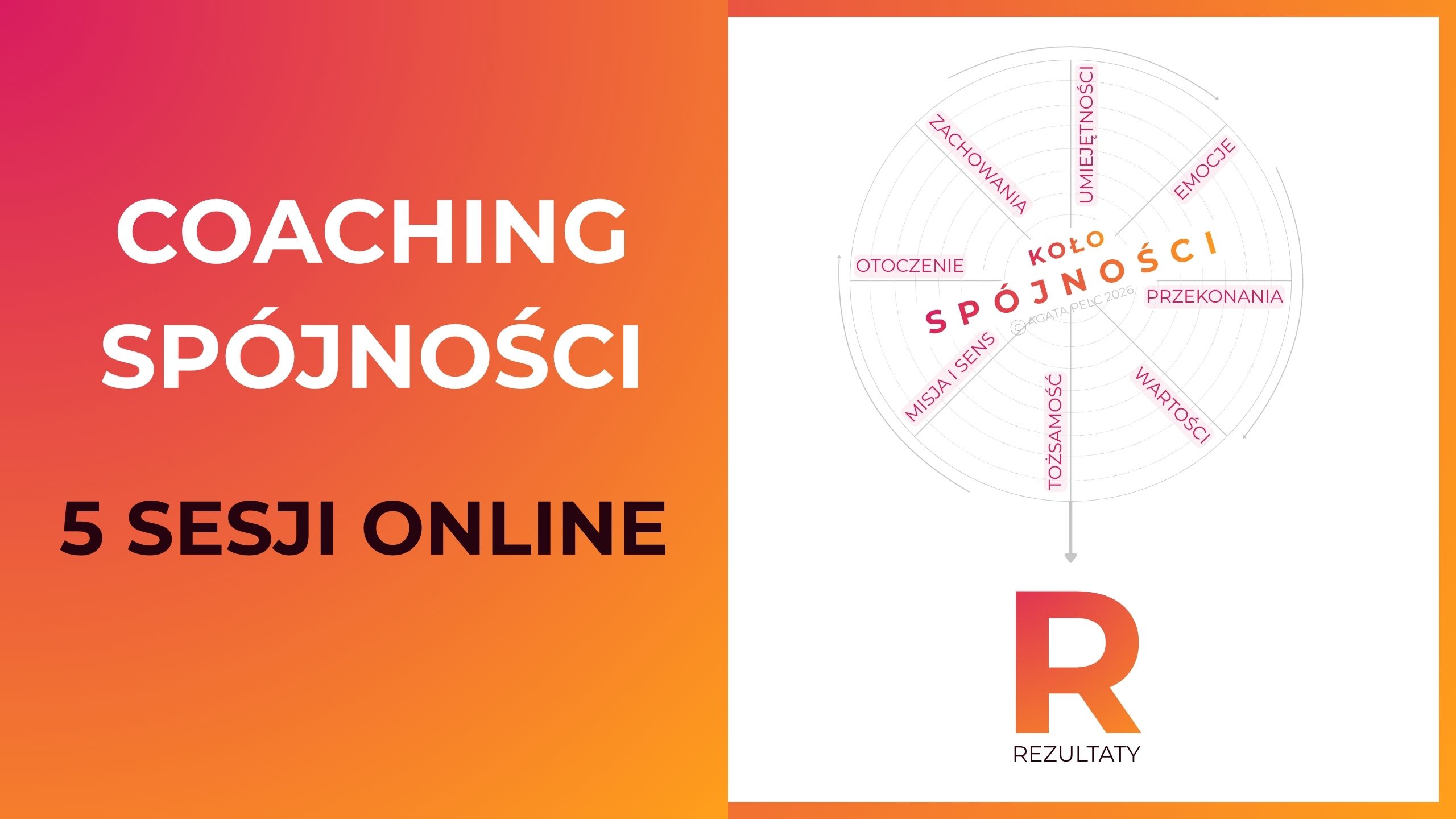 Coaching Spójności