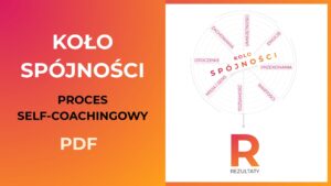 Koło Spójności - proces self-coachingowy